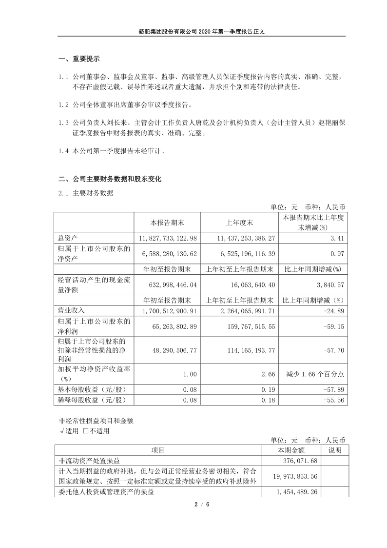 601311:骆驼股份2020年第一季度报告正文