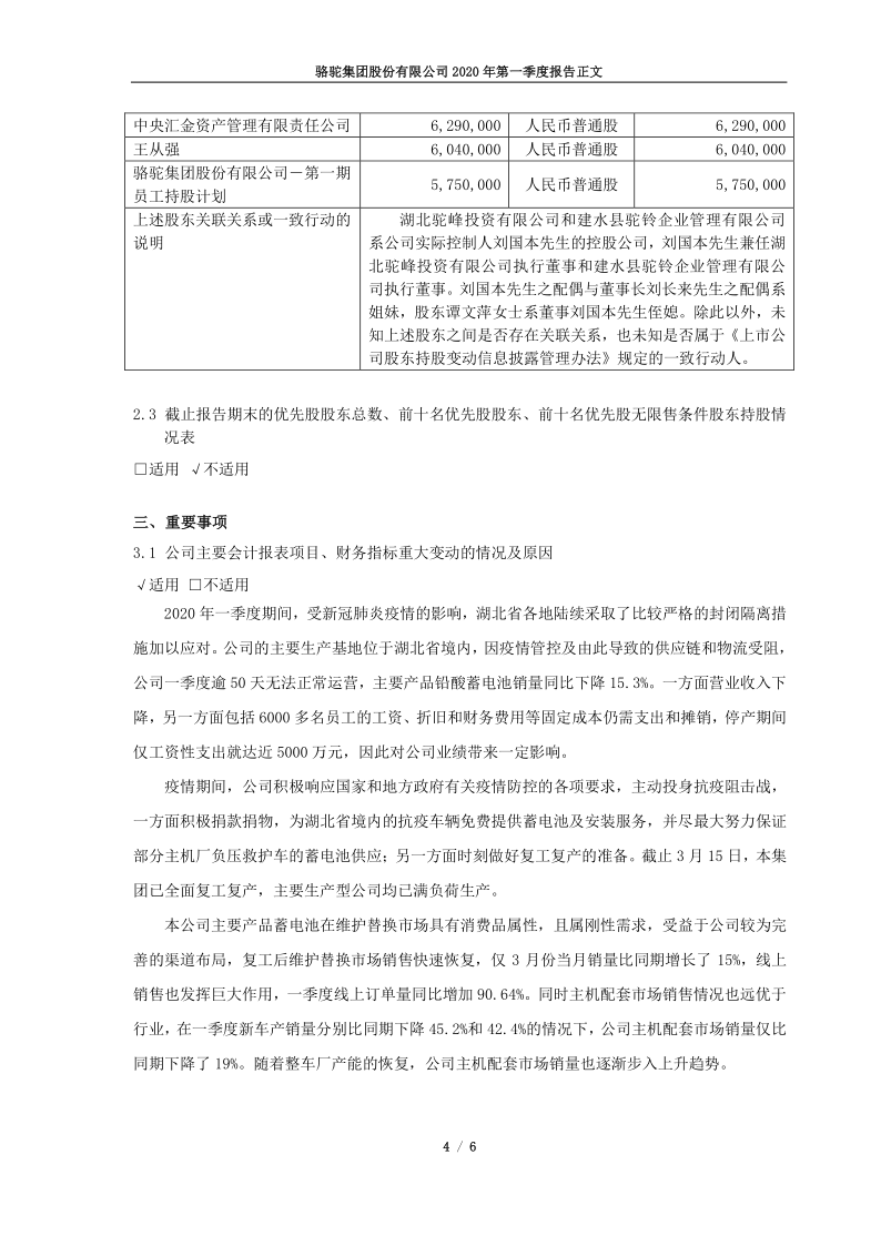 601311:骆驼股份2020年第一季度报告正文