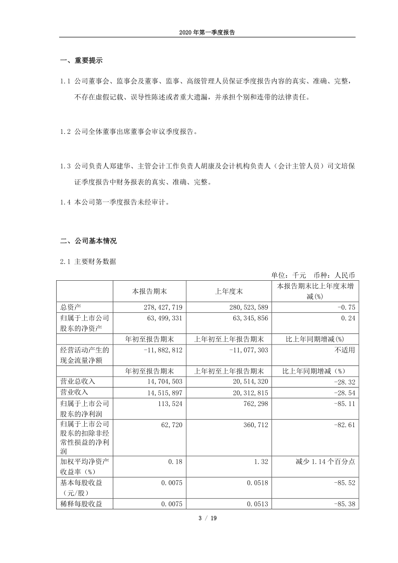 601727：上海电气2020年第一季度报告