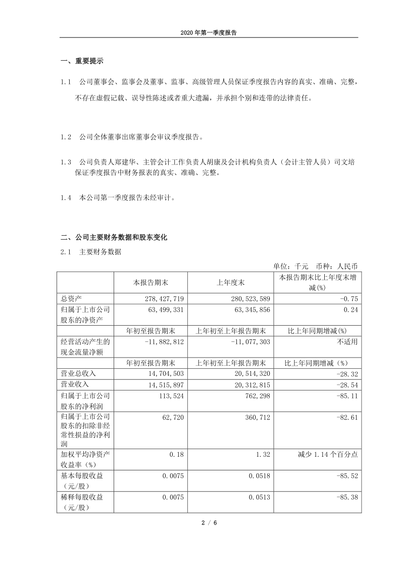 601727：上海电气2020年第一季度报告正文