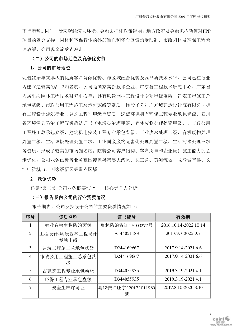 普邦股份:2019年年度报告摘要