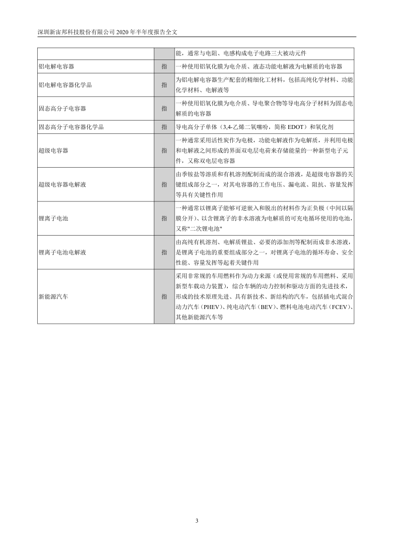 新宙邦：2020年半年度报告