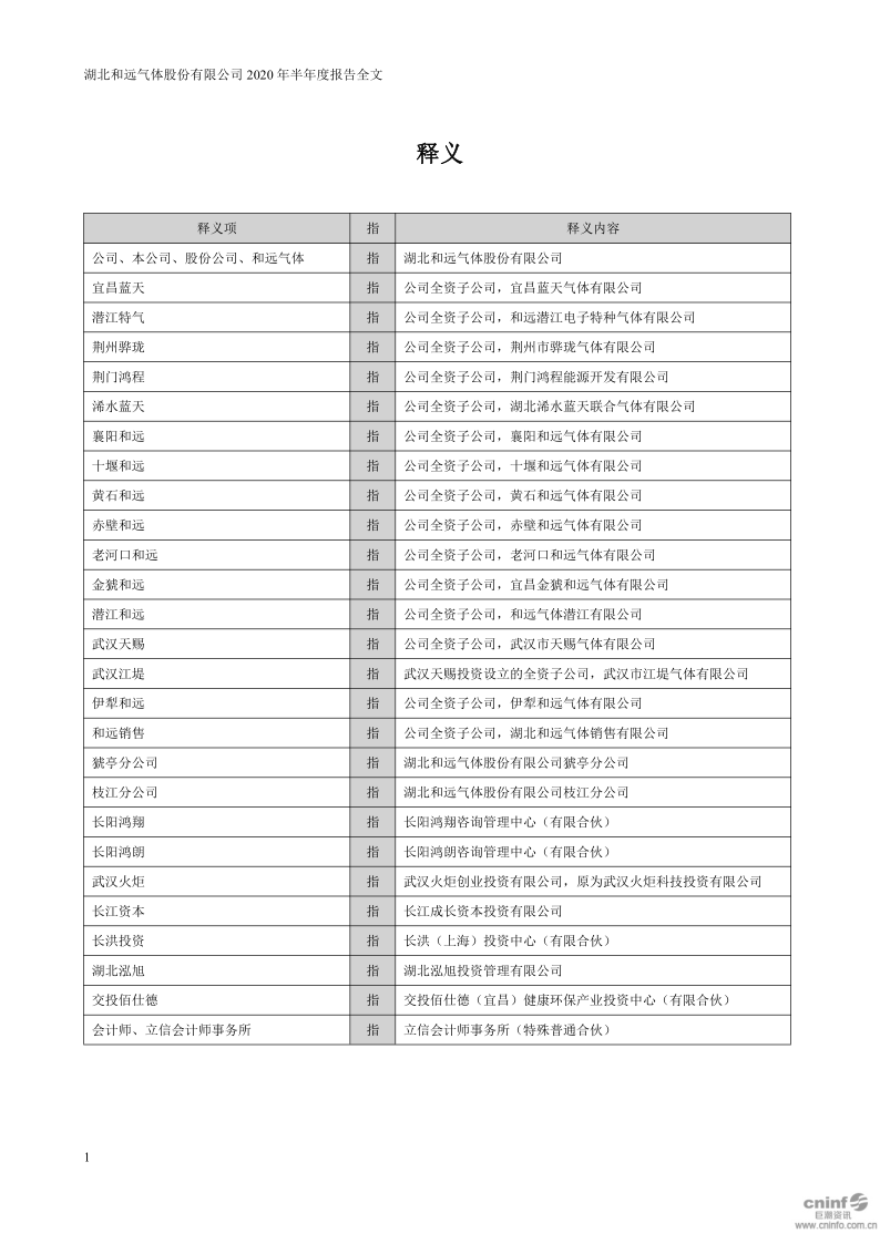 和远气体：2020年半年度报告