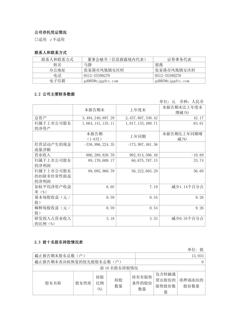 688186：广大特材2020年半年度报告摘要