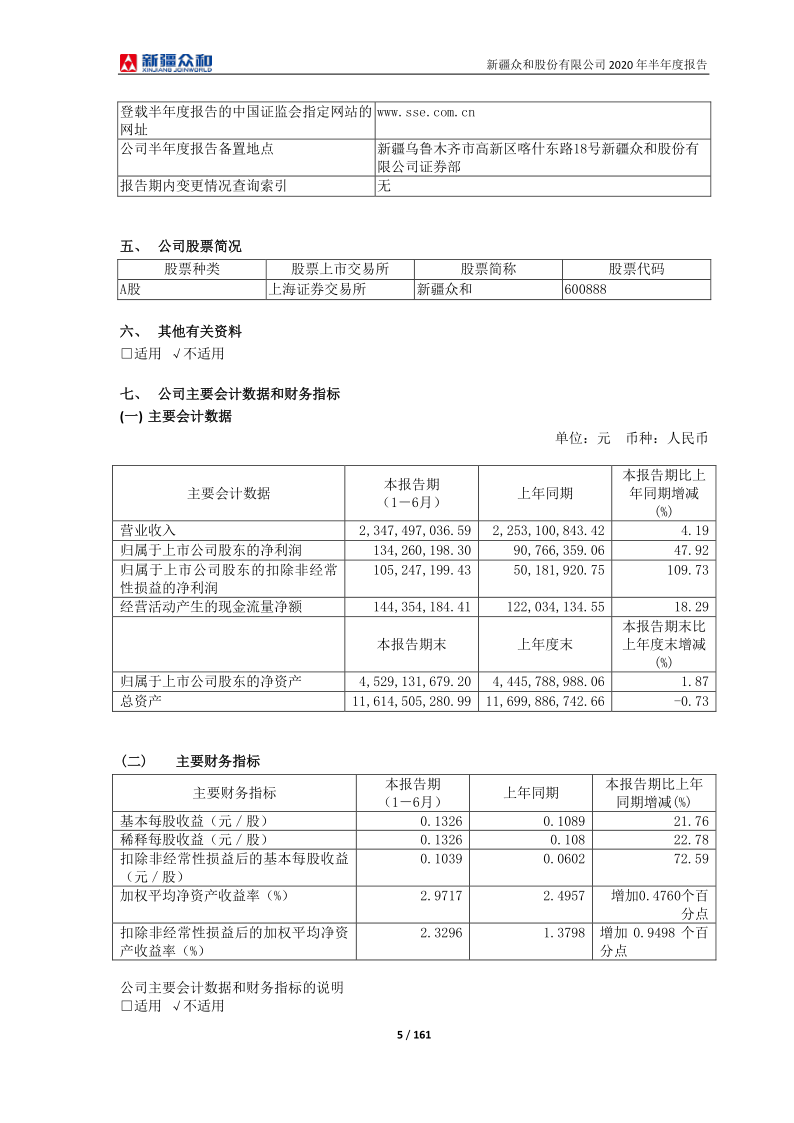 600888：新疆众和2020年半年度报告