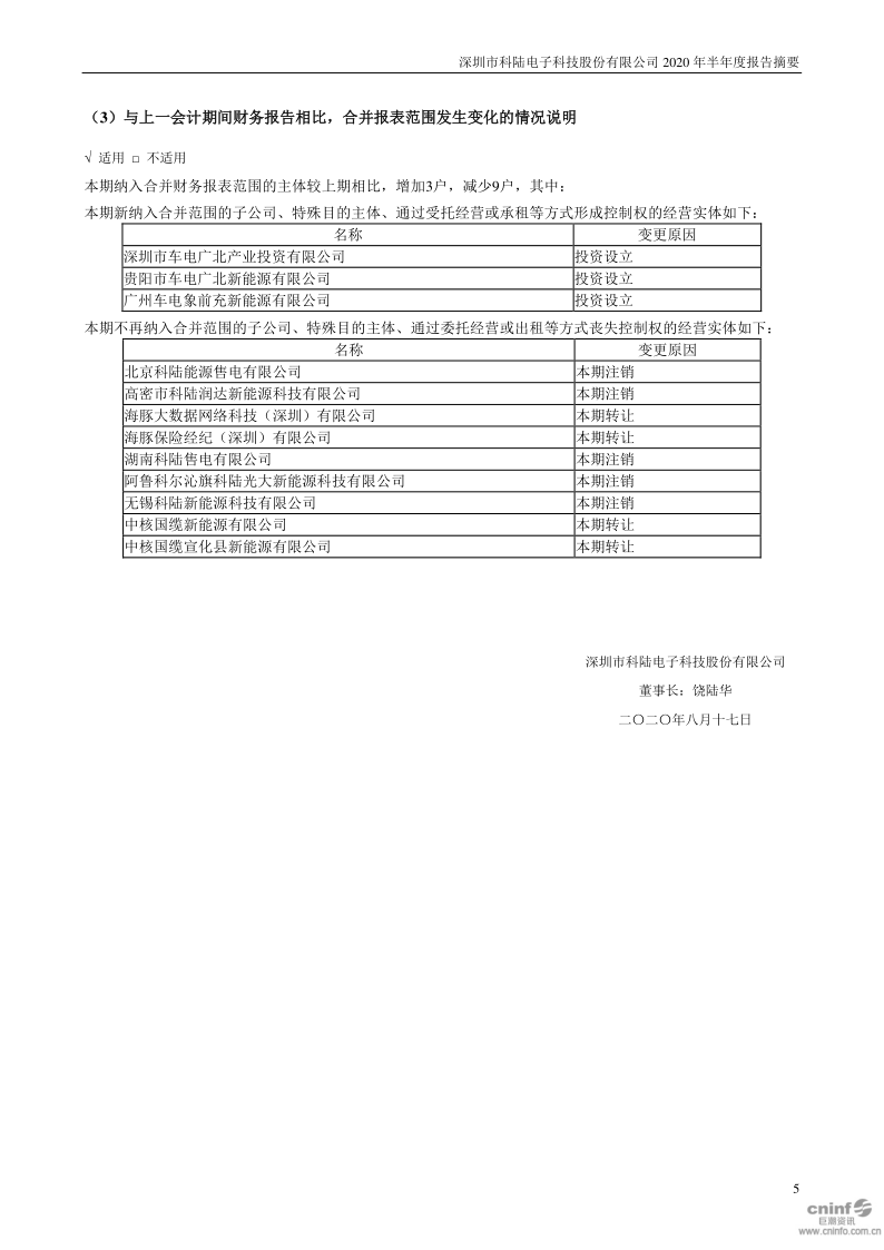 *ST科陆:2020年半年度报告摘要(已取消)