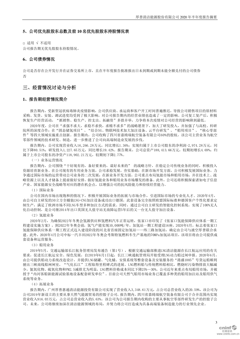 厚普股份：2020年半年度报告摘要