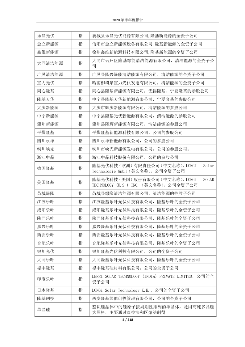 601012：隆基股份2020年半年度报告