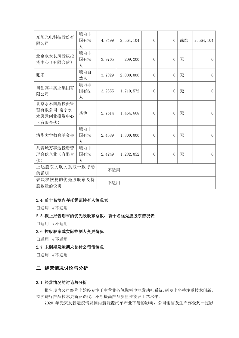 688339：亿华通2020年半年度报告摘要