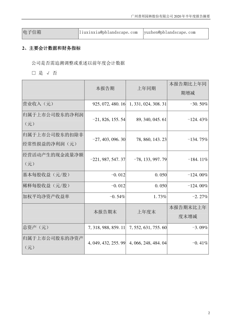 普邦股份:2020年半年度报告摘要