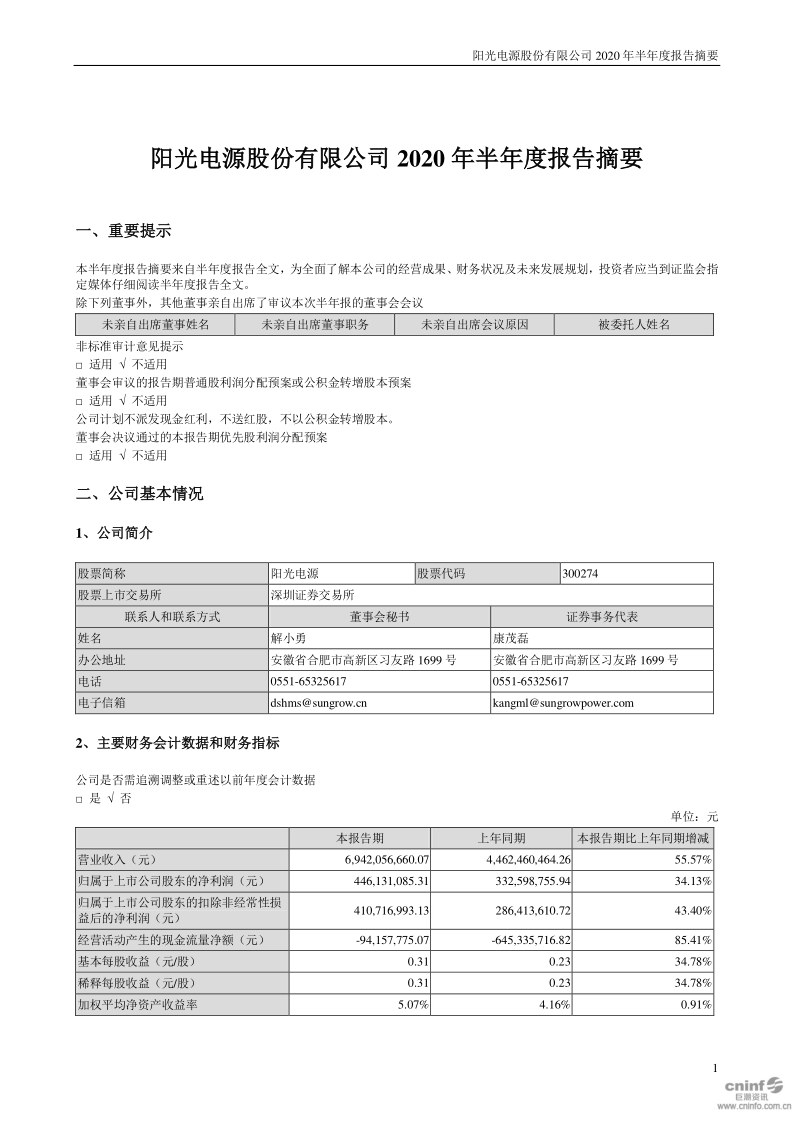 阳光电源:2020年半年度报告摘要