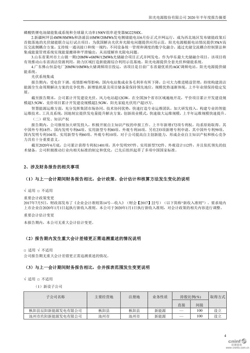 阳光电源:2020年半年度报告摘要