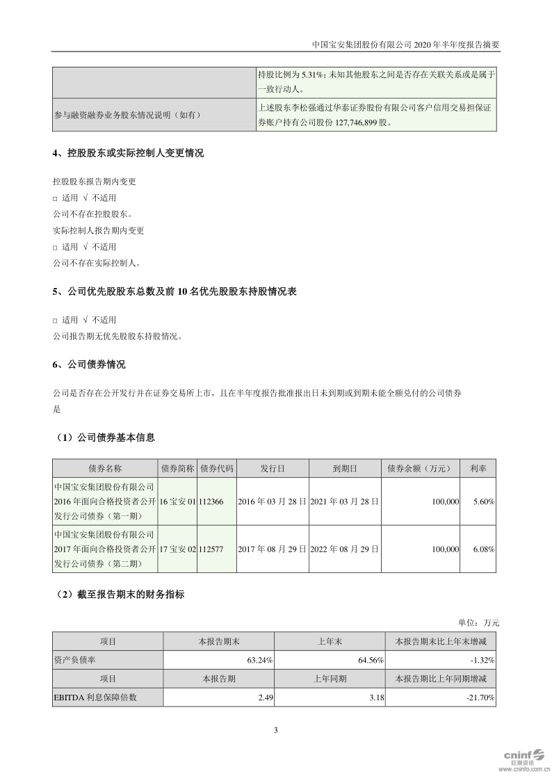 中国宝安:2020年半年度报告摘要