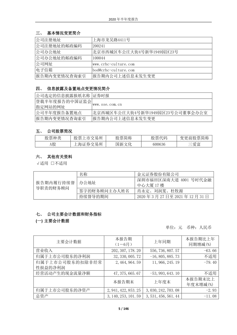 600636：国新文化2020年半年度报告