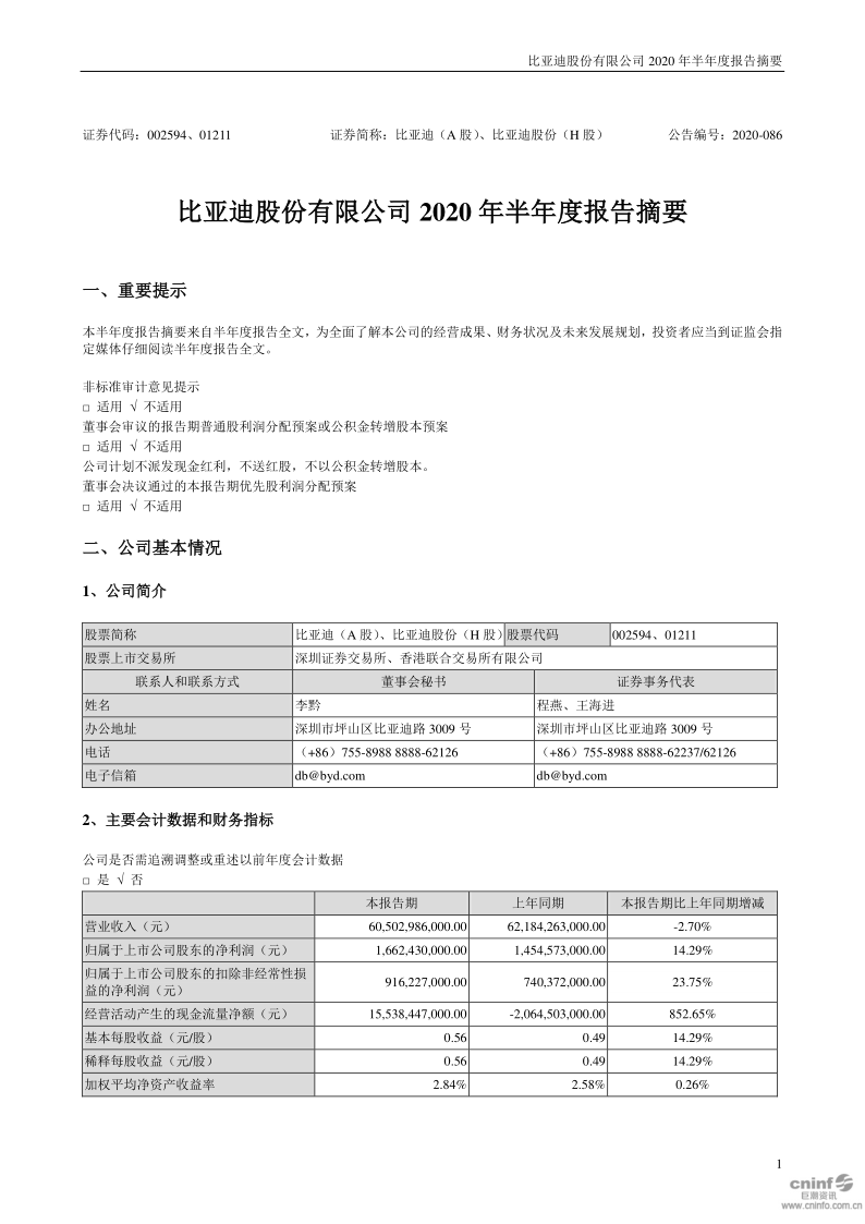 比亚迪:2020年半年度报告摘要