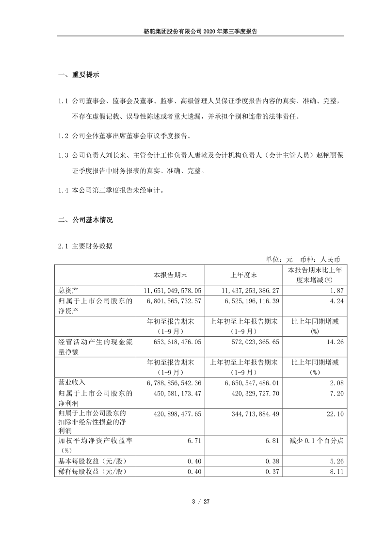 601311:骆驼股份2020年第三季度报告