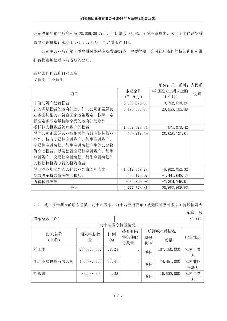 601311:骆驼股份2020年第三季度报告正文