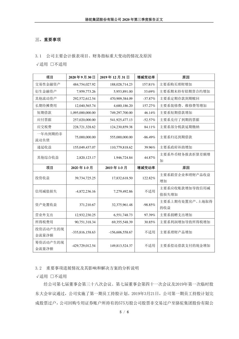 601311:骆驼股份2020年第三季度报告正文