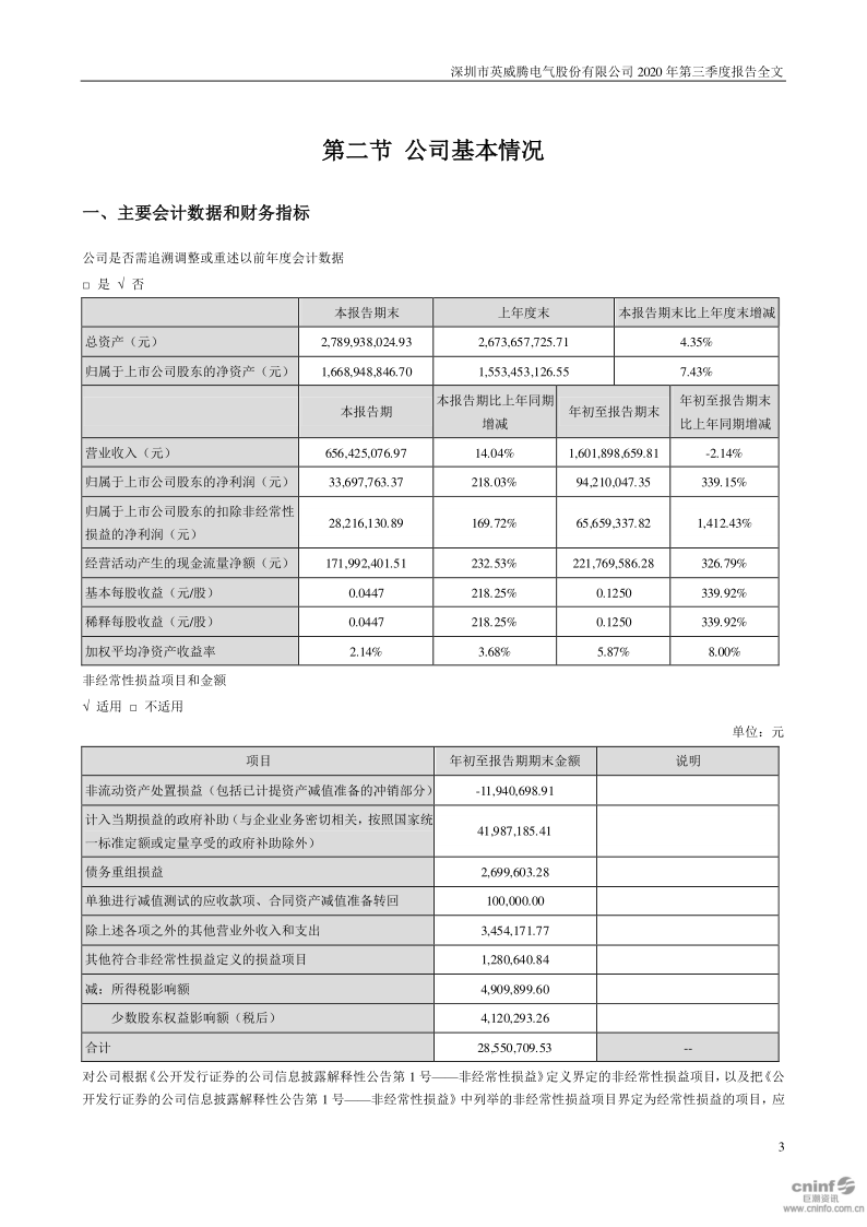 英威腾：2020年第三季度报告全文