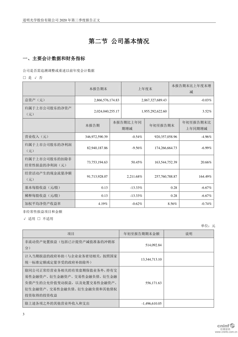 道明光学：2020年第三季度报告正文