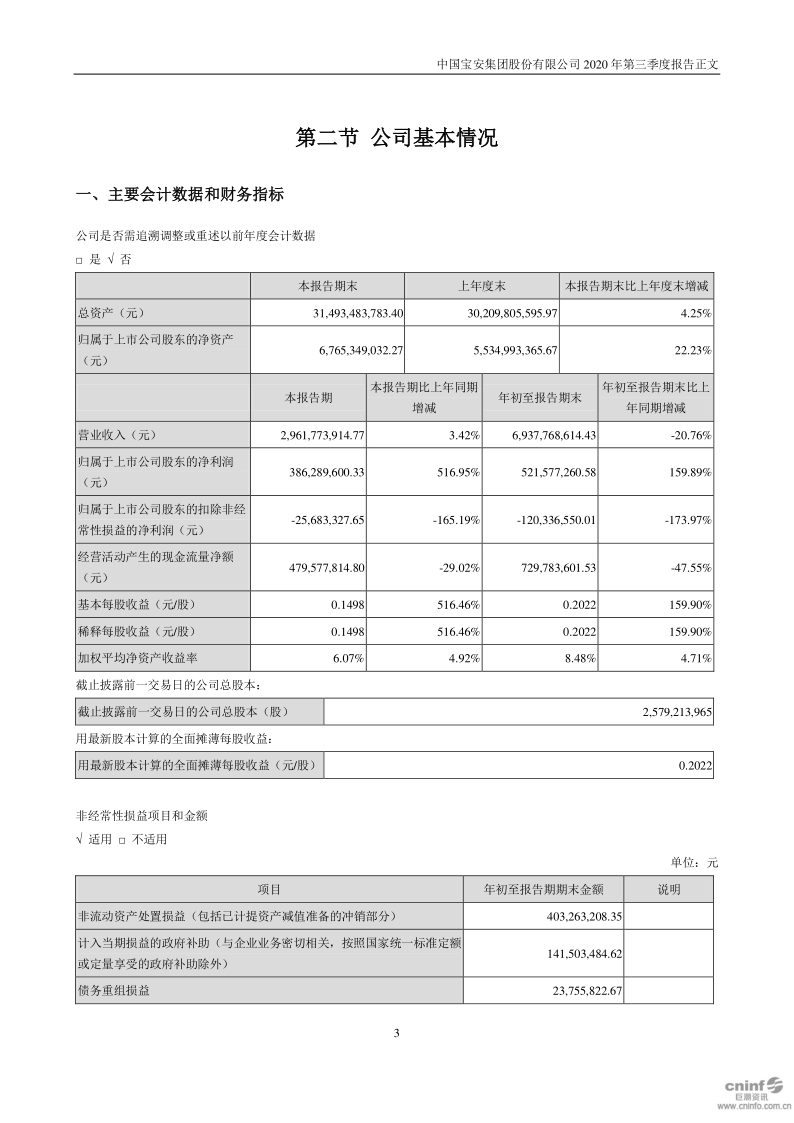 中国宝安:2020年第三季度报告正文