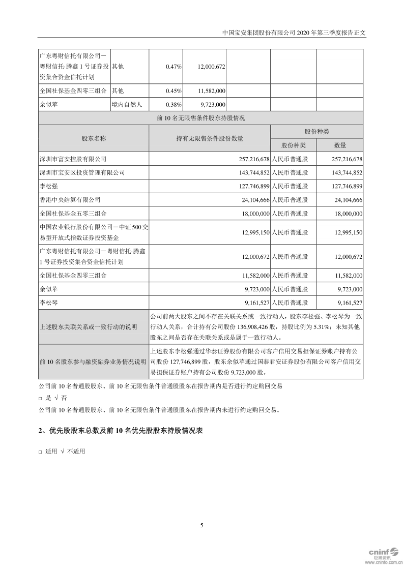 中国宝安:2020年第三季度报告正文