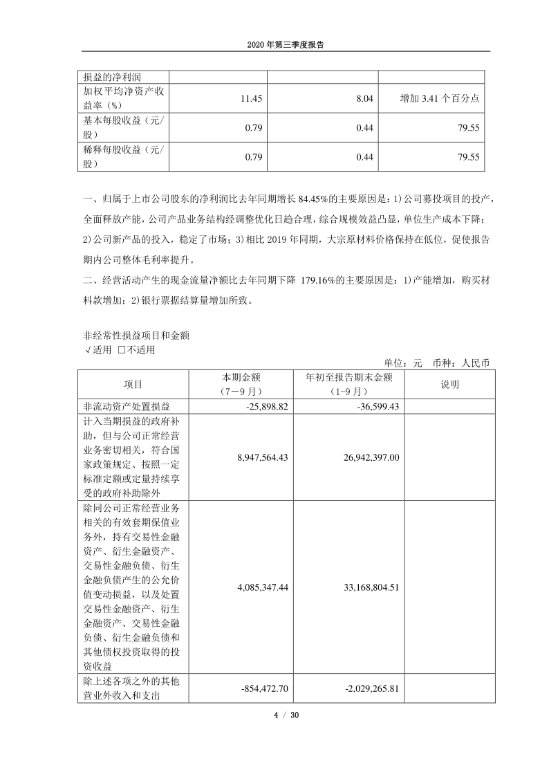 603733：仙鹤股份2020年第三季度报告