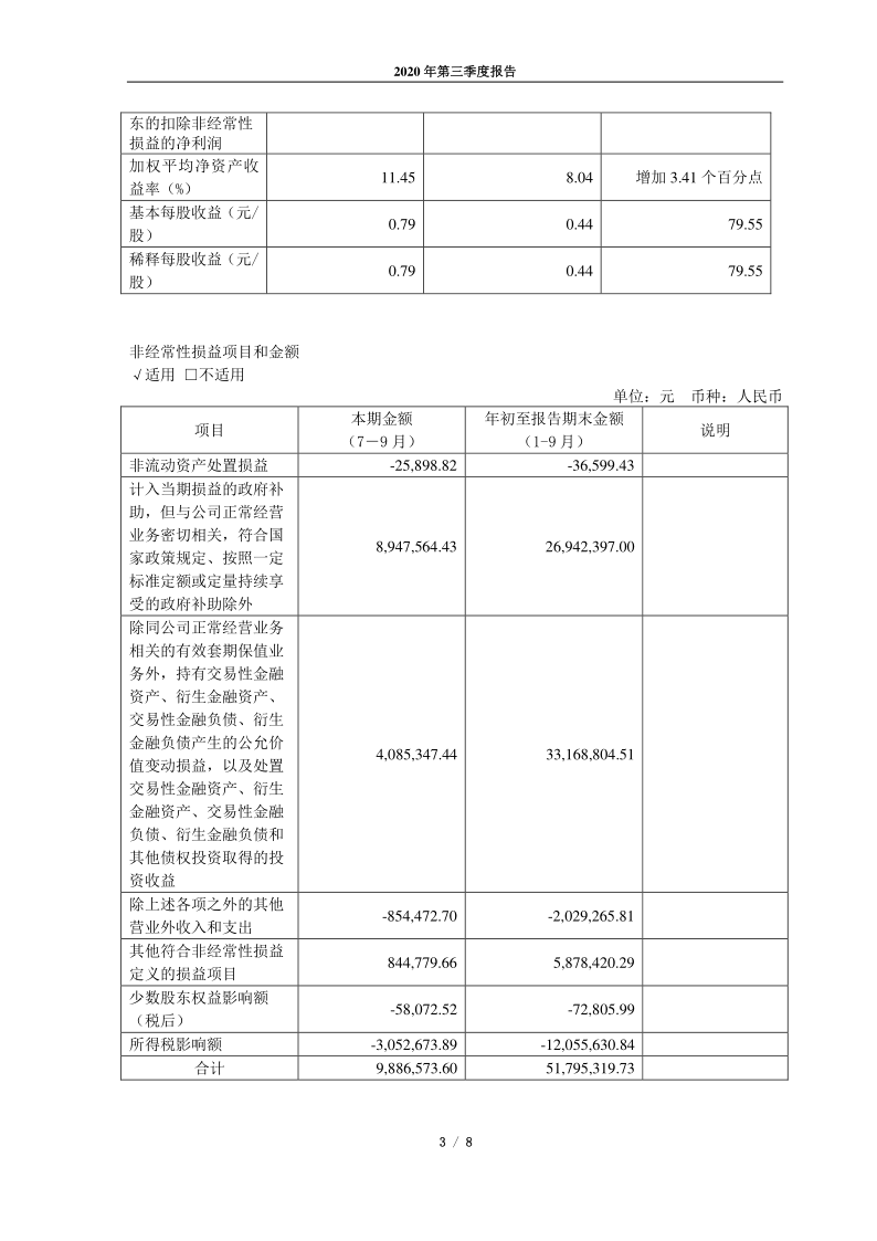 603733：仙鹤股份2020年第三季度报告正文