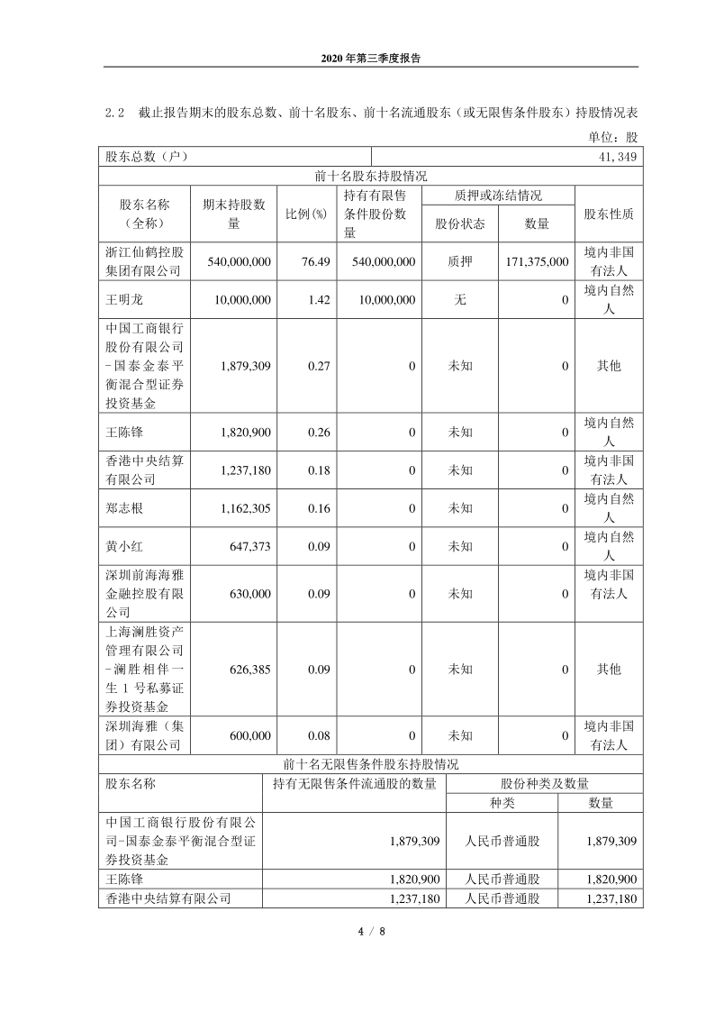 603733：仙鹤股份2020年第三季度报告正文