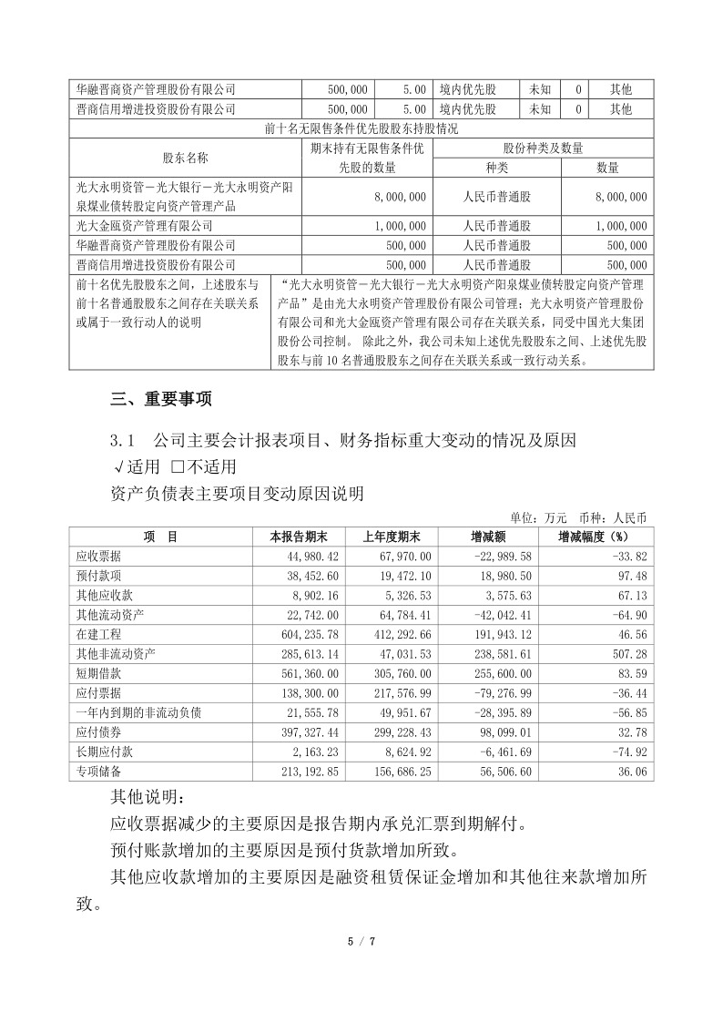600348：阳泉煤业(集团)股份有限公司2020年第三季度报告正文