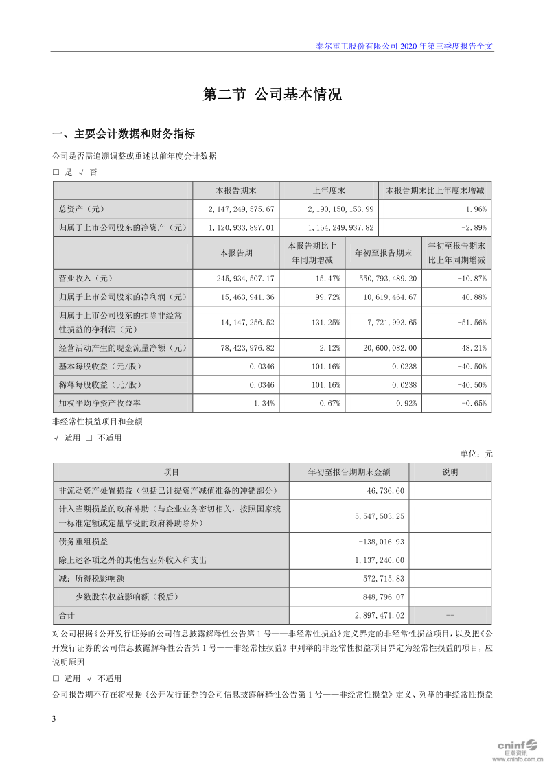 泰尔股份：2020年第三季度报告全文