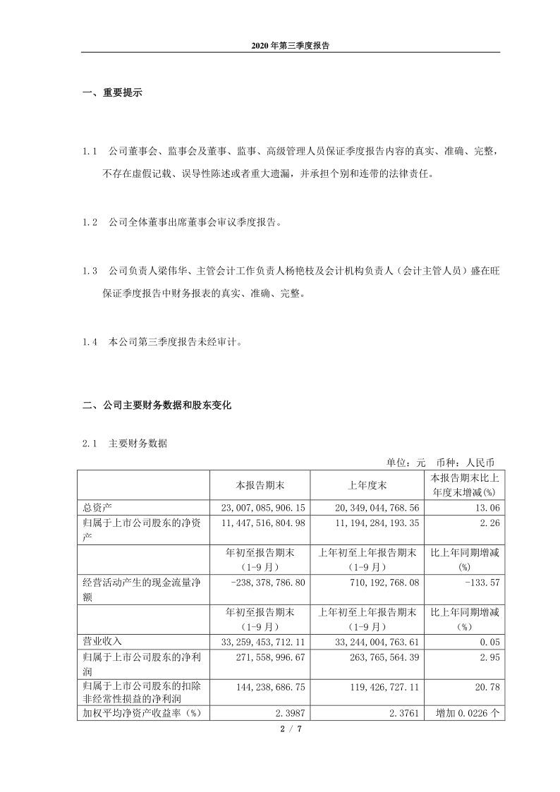 600787：中储发展股份有限公司2020年第三季度报告正文