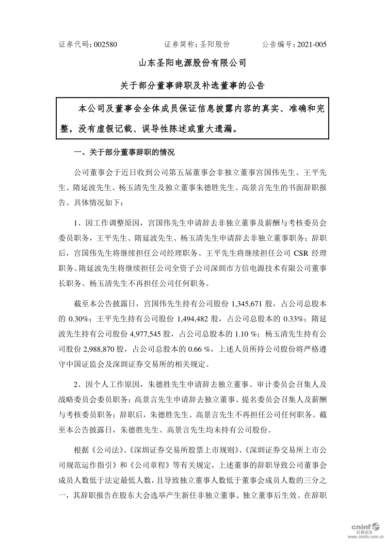 圣阳股份：关于部分董事辞职及补选董事的公告