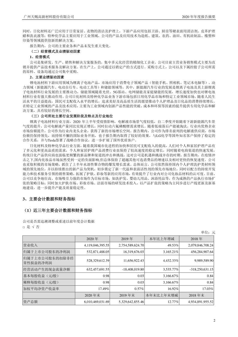 天赐材料:2020年年度报告摘要