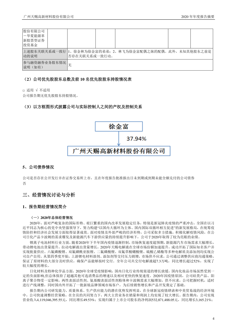 天赐材料:2020年年度报告摘要