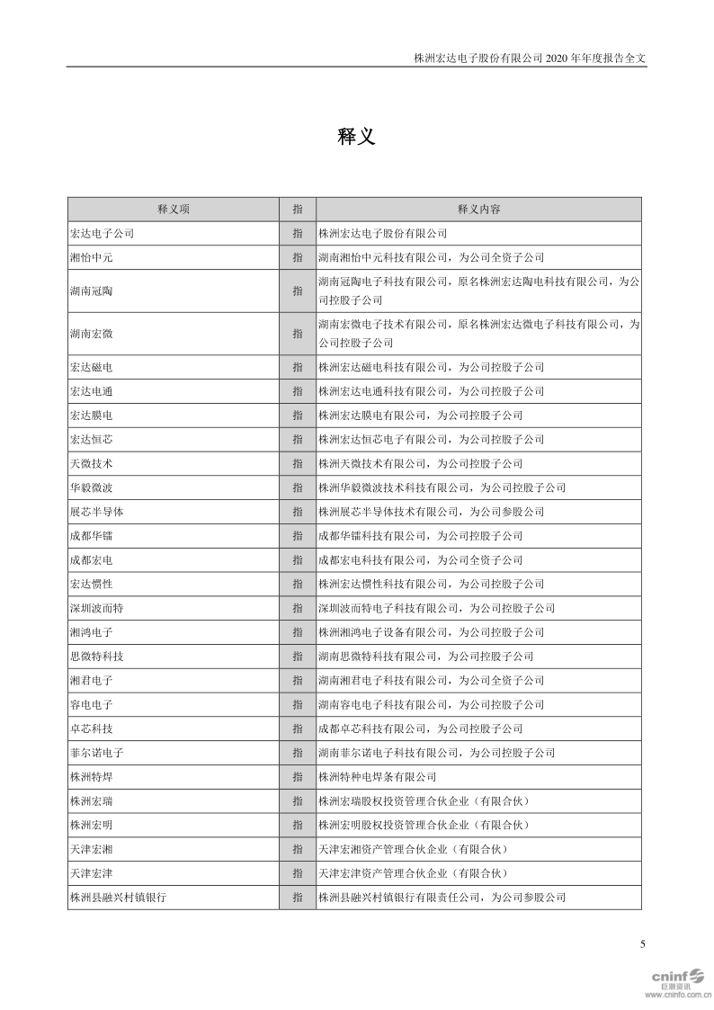 宏达电子：2020年年度报告