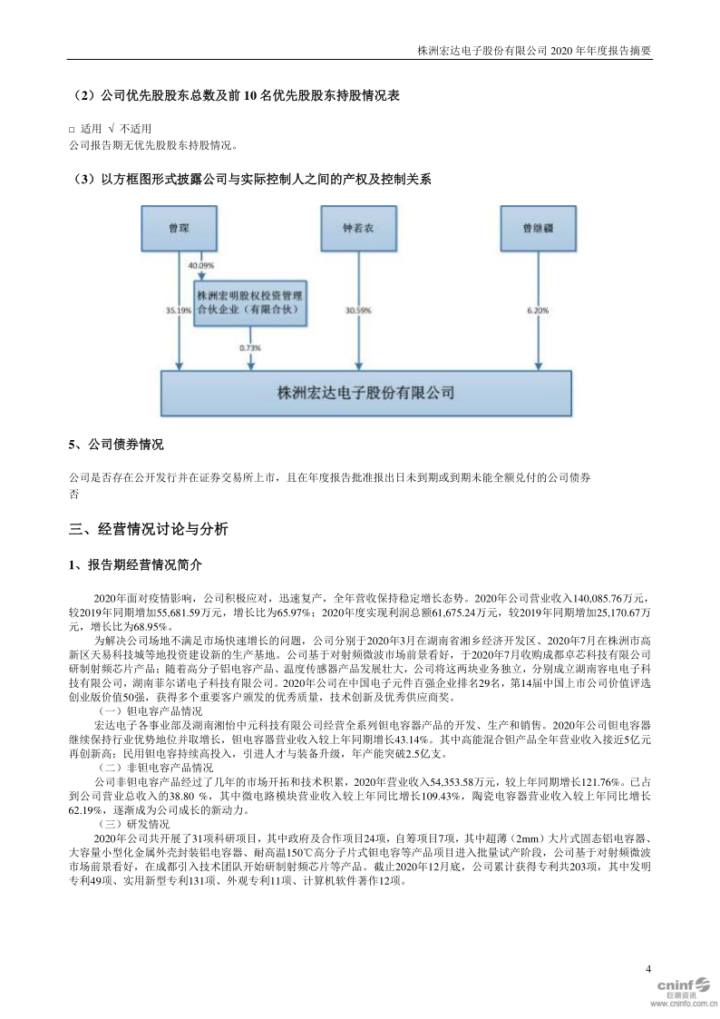 宏达电子：2020年年度报告摘要