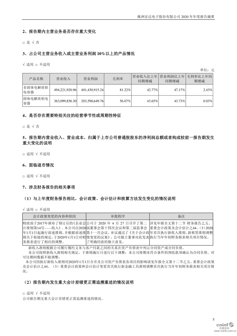 宏达电子：2020年年度报告摘要