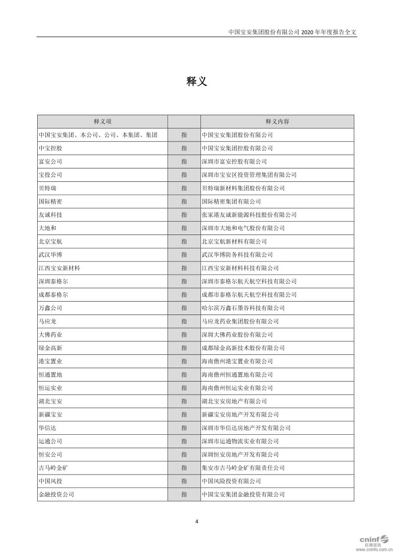 中国宝安:2020年年度报告