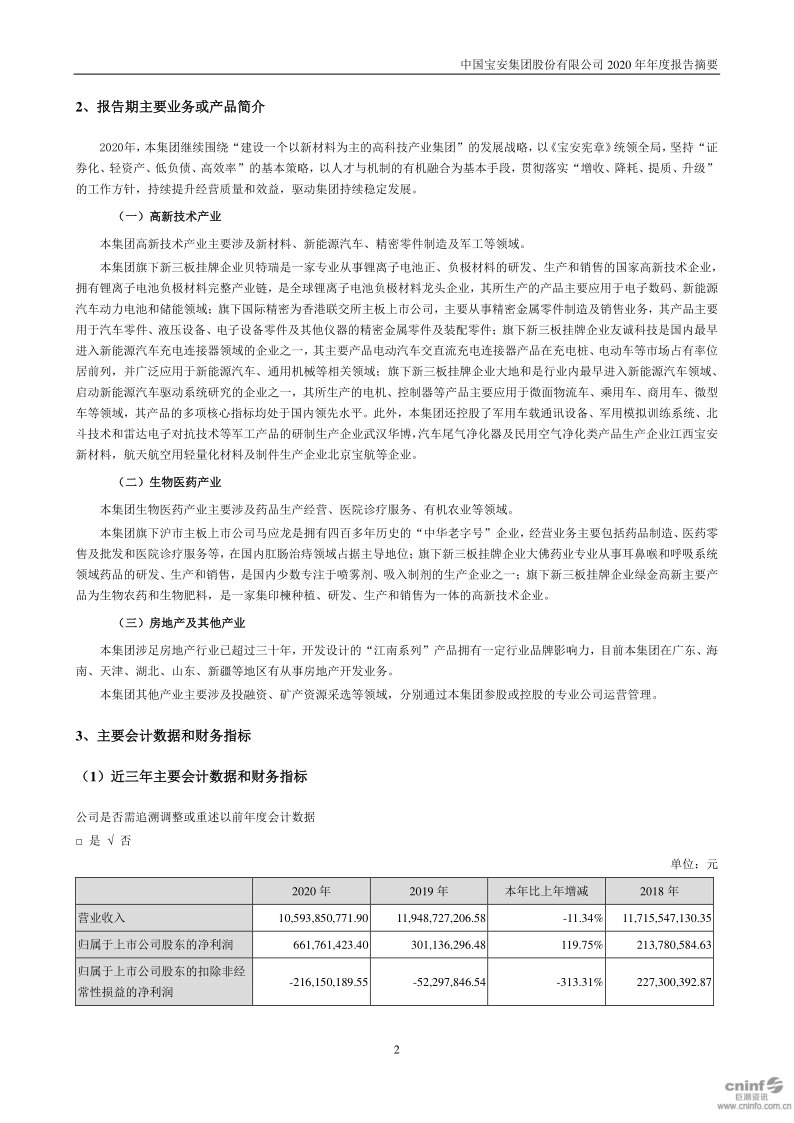 中国宝安:2020年年度报告摘要