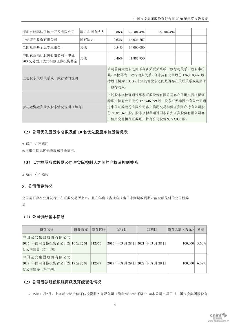 中国宝安:2020年年度报告摘要