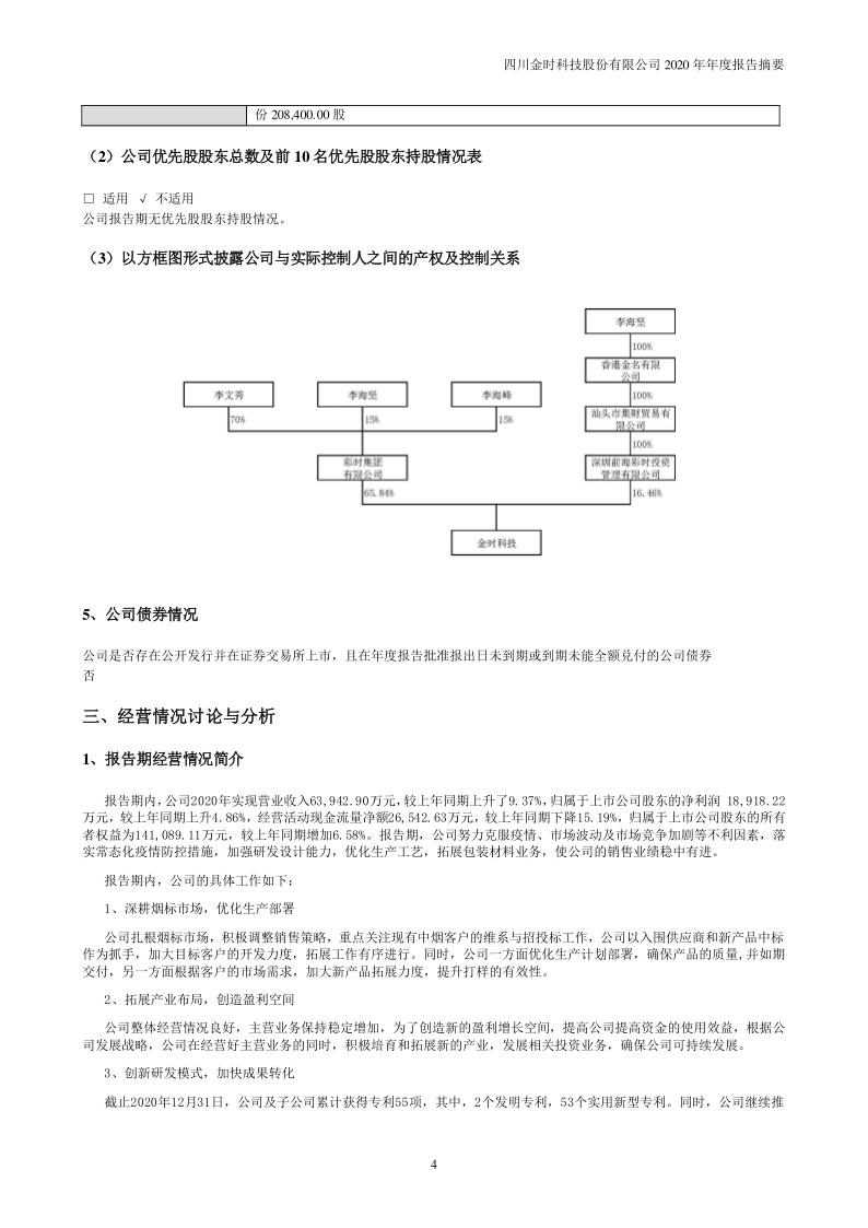 金时科技：2020年年度报告摘要