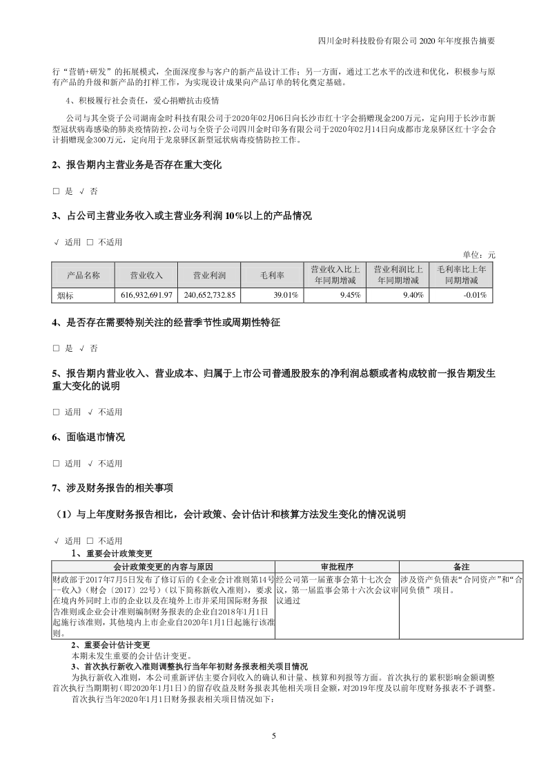 金时科技：2020年年度报告摘要