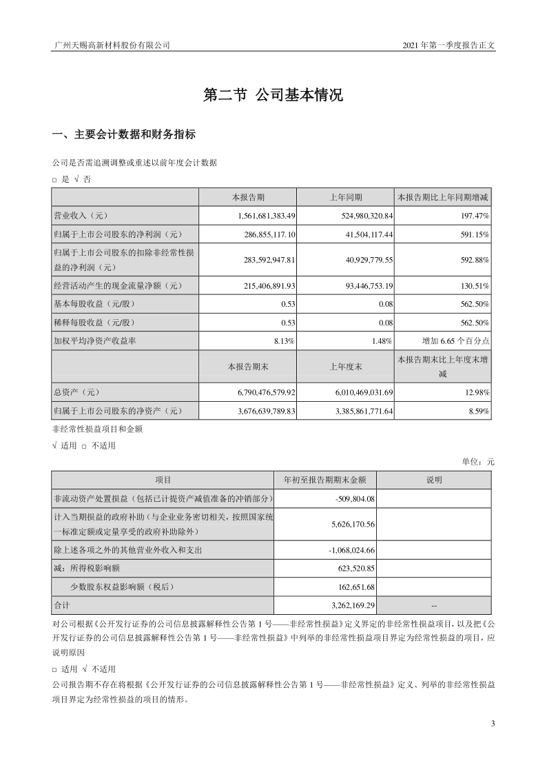 天赐材料:2021年第一季度报告正文