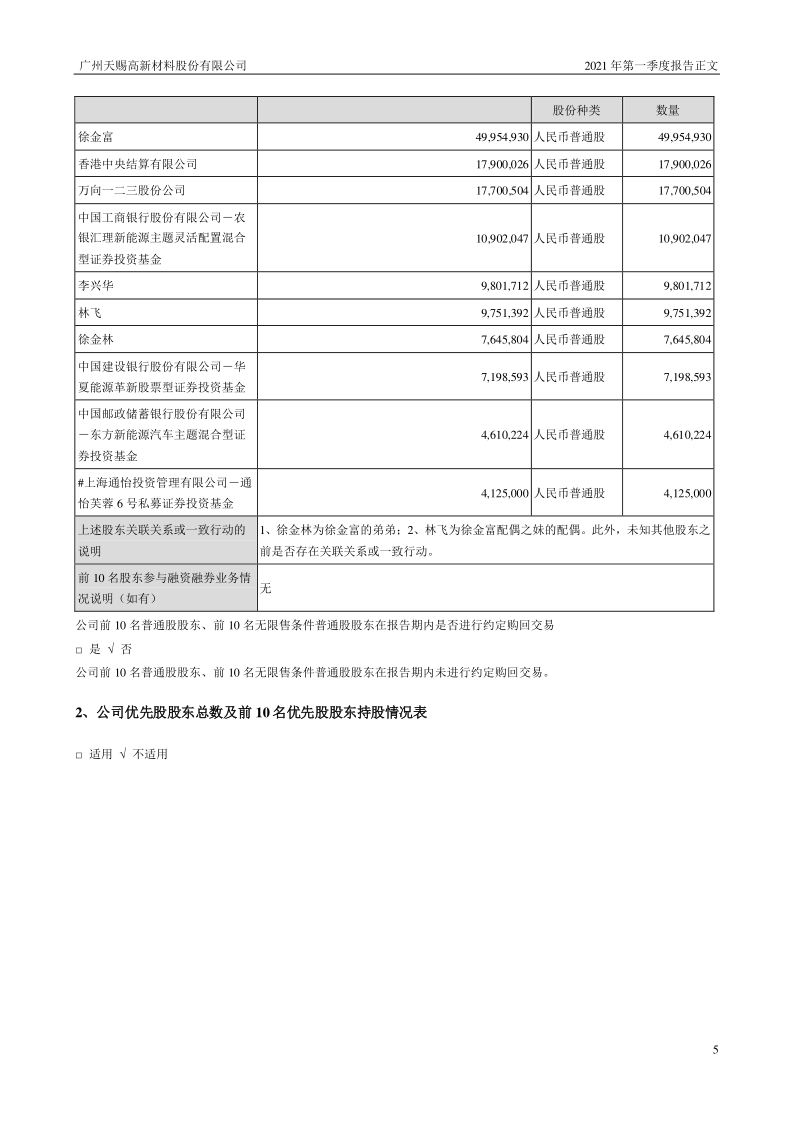 天赐材料:2021年第一季度报告正文