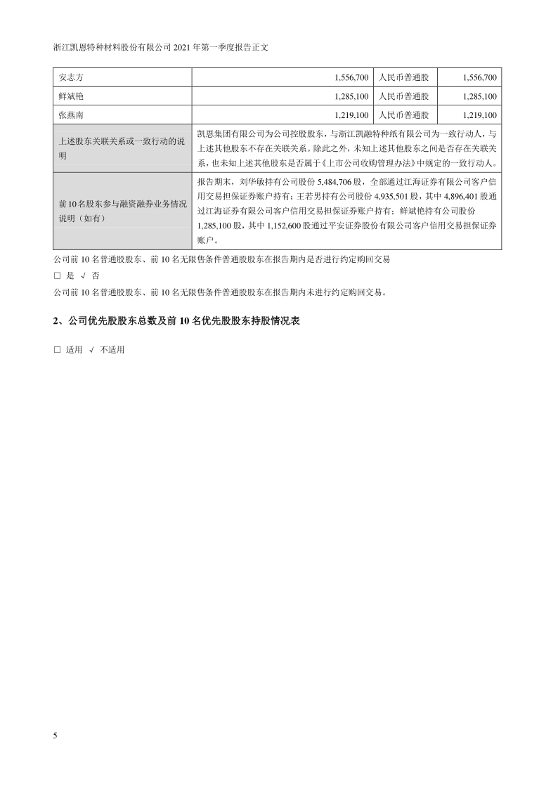 凯恩股份：2021年第一季度报告正文