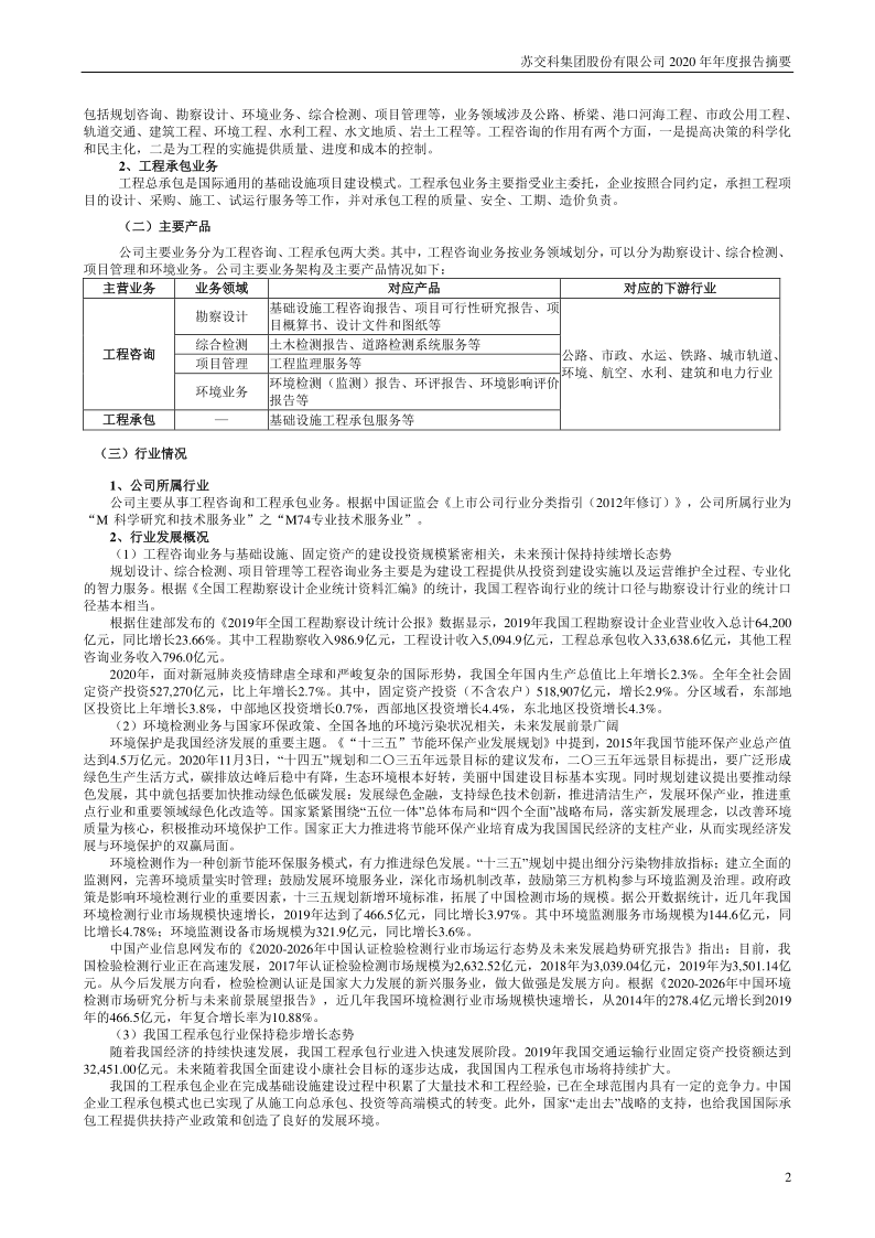 苏交科：2020年年度报告摘要