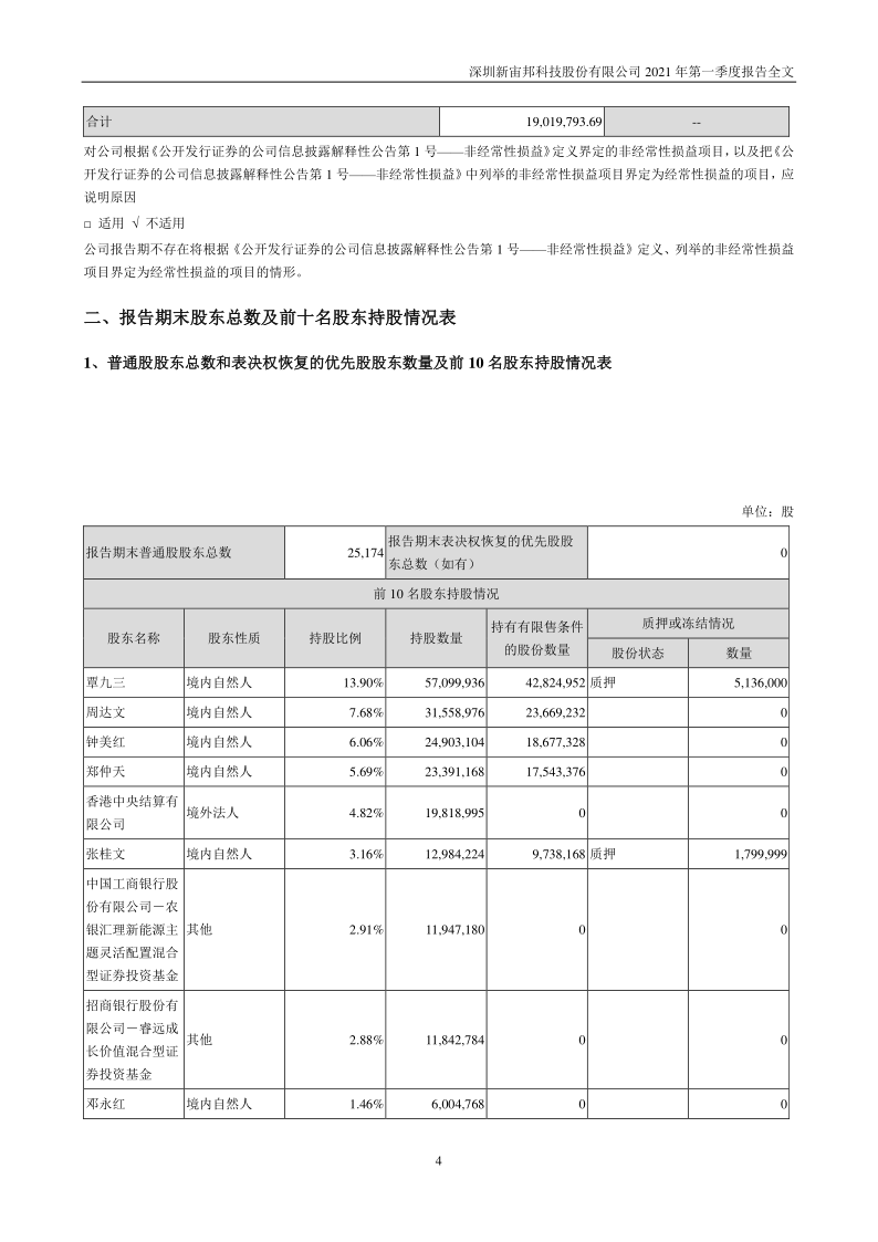 新宙邦：2021年第一季度报告全文