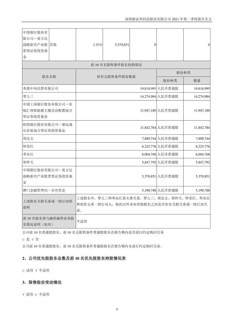 新宙邦：2021年第一季度报告全文