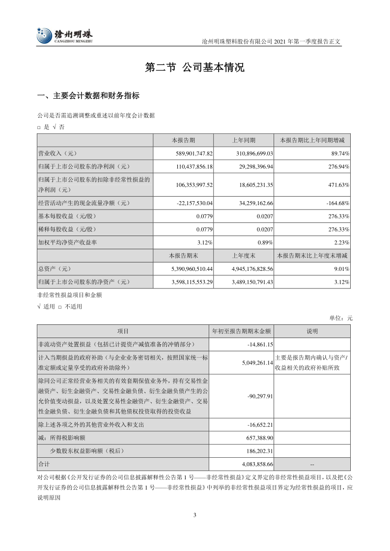 沧州明珠:2021年第一季度报告正文